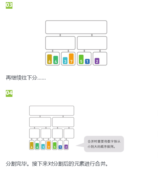 图片[15]丨算法笔记丨简而易网