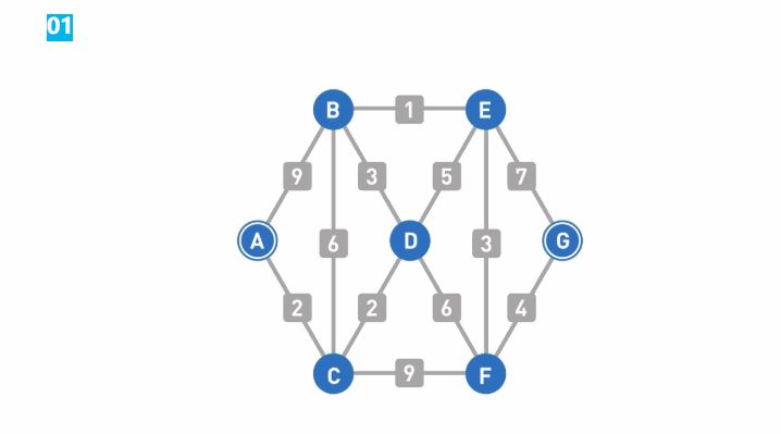 图片[27]丨算法笔记丨简而易网