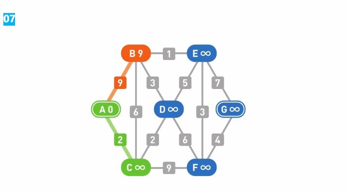 图片[28]丨算法笔记丨简而易网