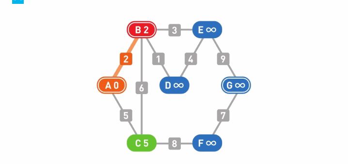 图片[35]丨算法笔记丨简而易网