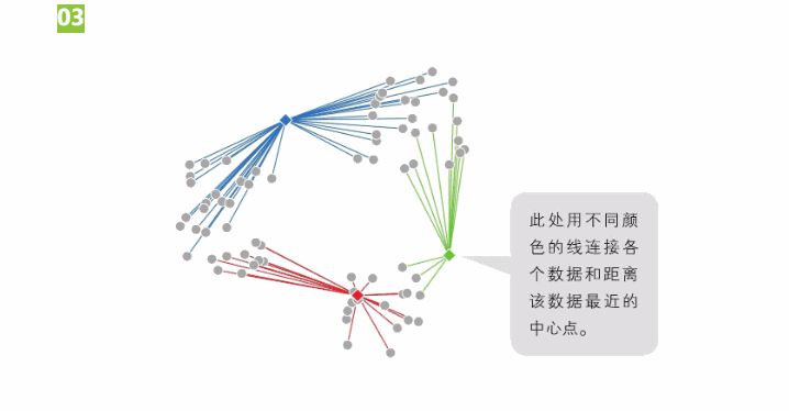 图片[41]丨算法笔记丨简而易网