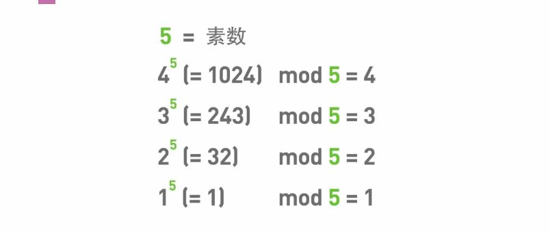 图片[45]丨算法笔记丨简而易网