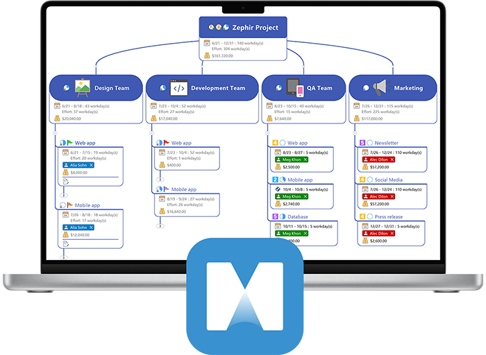 图片[5]丨Parallels Desktop 18 官网促销活动 – 免费获取 PDF Expert、MindManager 等14款应用丨简而易网
